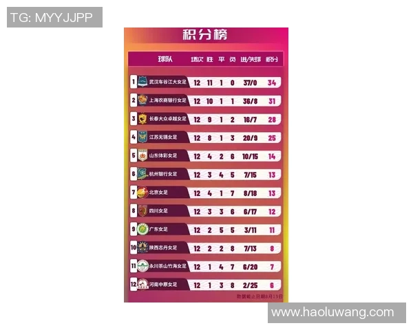 北京排球队在钻石联赛积分榜中以61分稳居第一名展现强劲实力