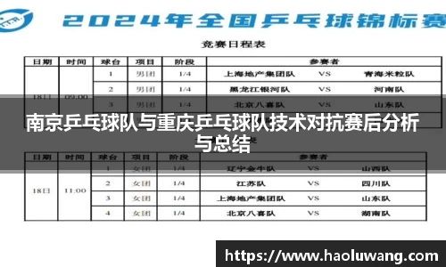 南京乒乓球队与重庆乒乓球队技术对抗赛后分析与总结