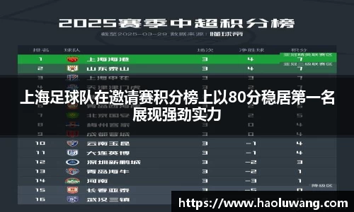 上海足球队在邀请赛积分榜上以80分稳居第一名展现强劲实力